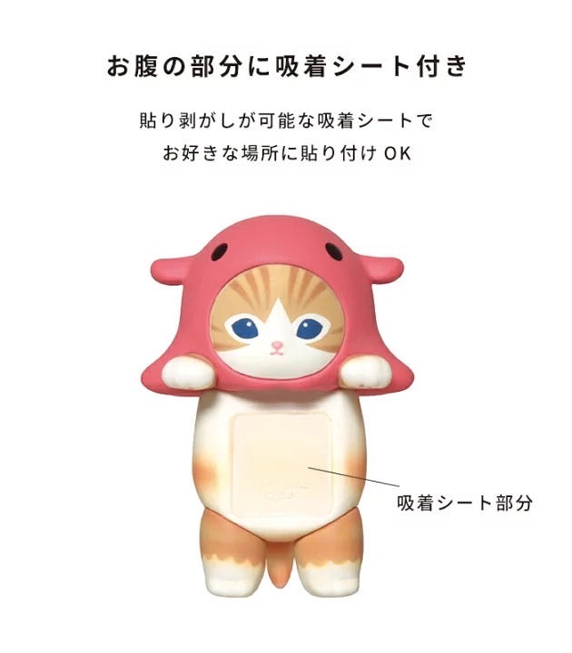 Mofusand HIPPERS DECORATIVE MINI FIGURES [1 Blind Box] (C-4)